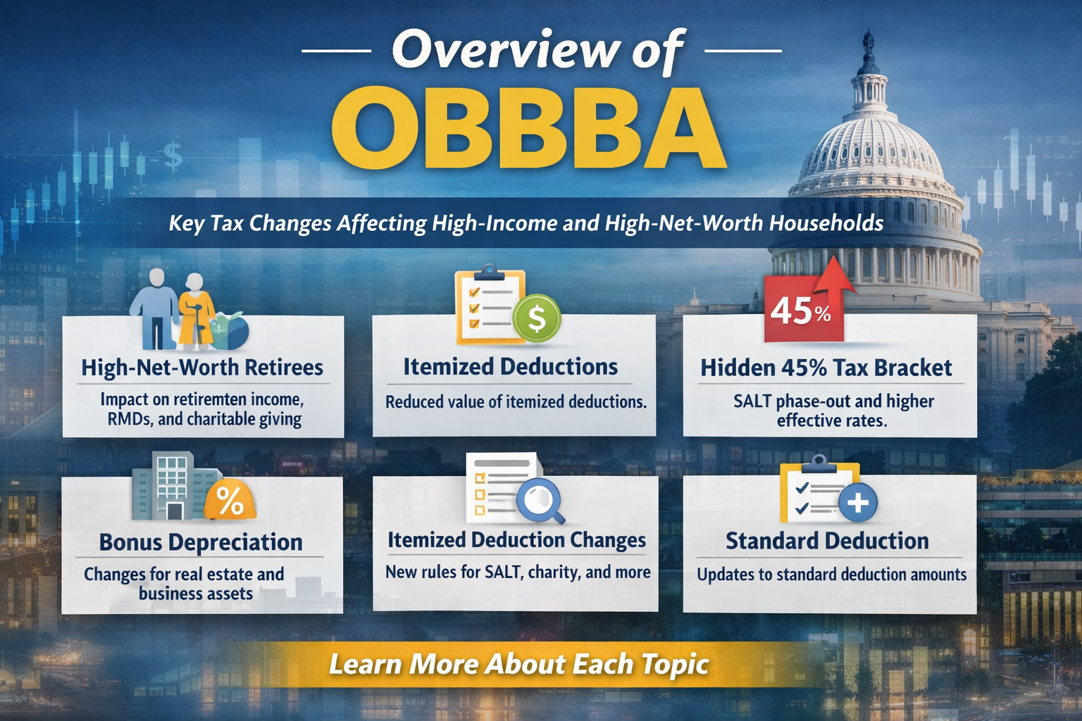 Introduction to OBBBA Blog Series — Delta Wealth Advisors