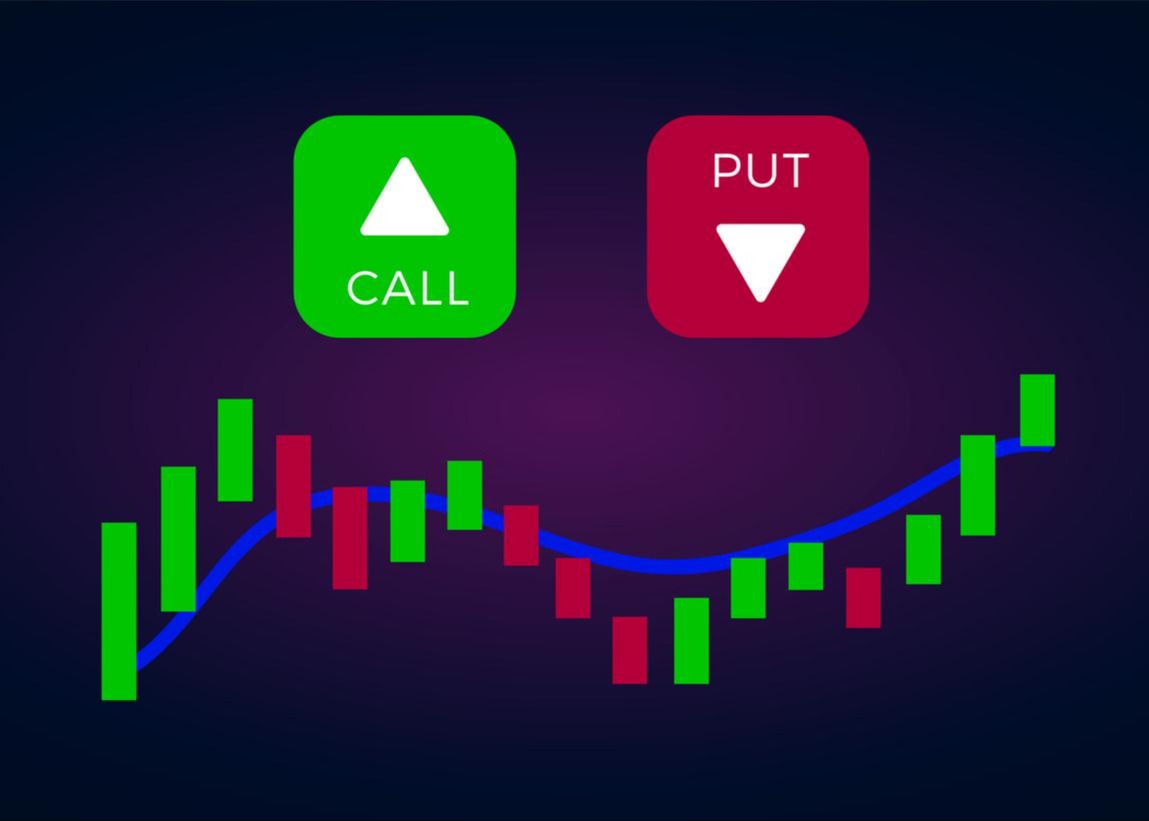 Put and Call Options Thumbnail