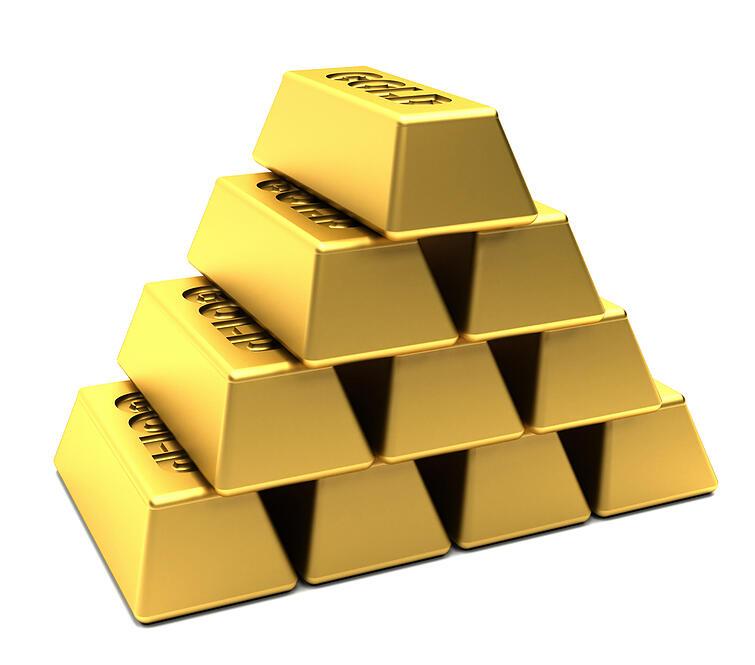 How Much Gold Should I Have in my Portfolio? Thumbnail