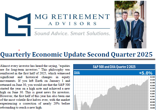 July 2025 Q2 Economic Update Thumbnail
