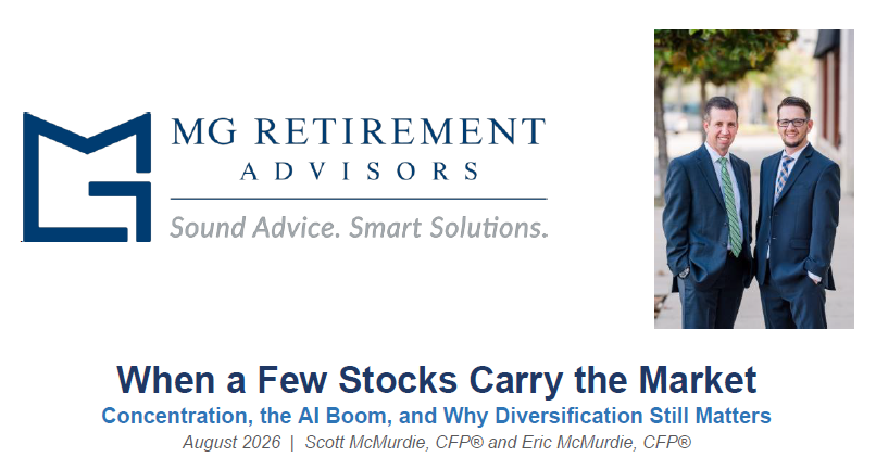 August 2026 Market Concentration Thumbnail