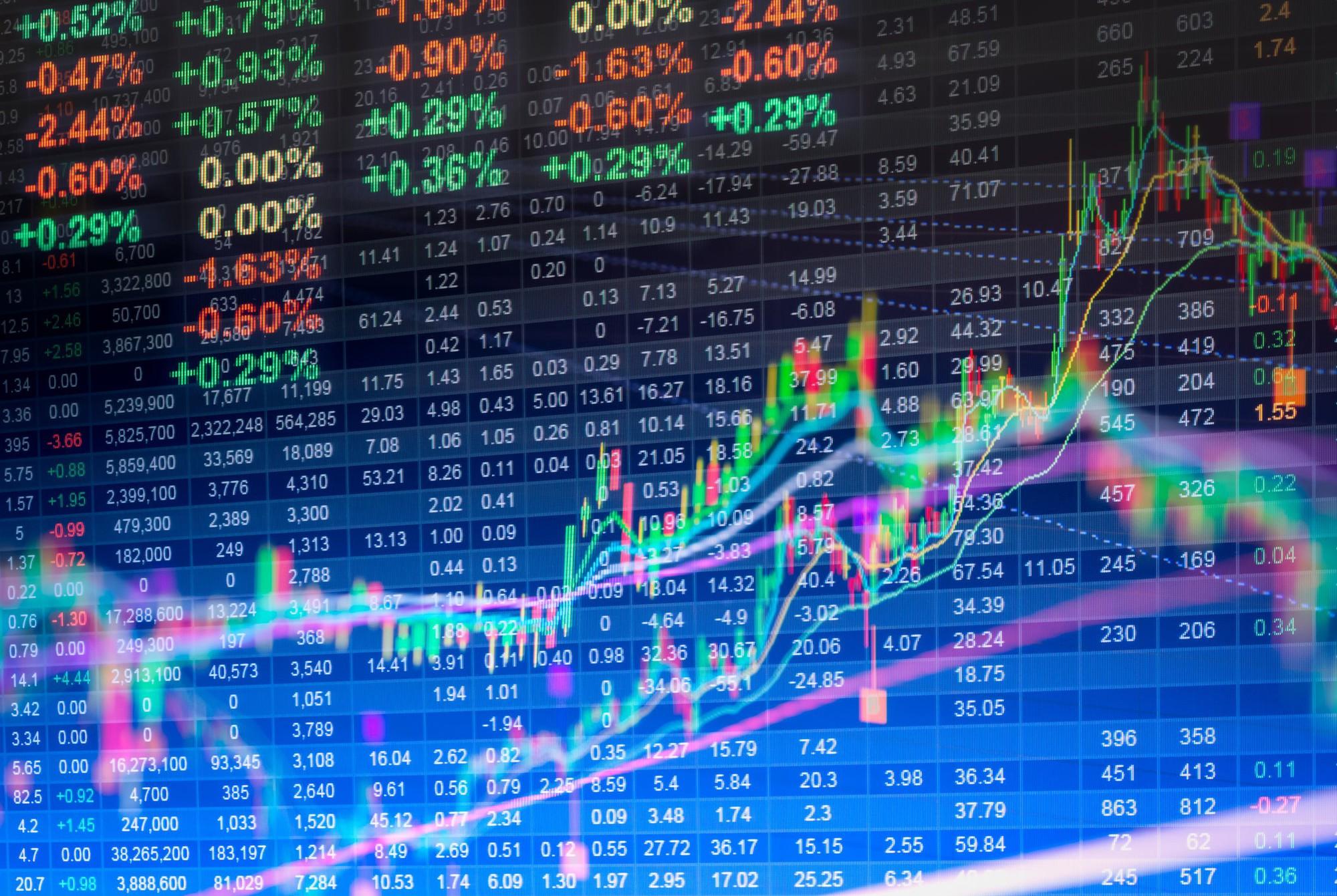 Putting The Recent Stock Market Performance In Perspective Thumbnail