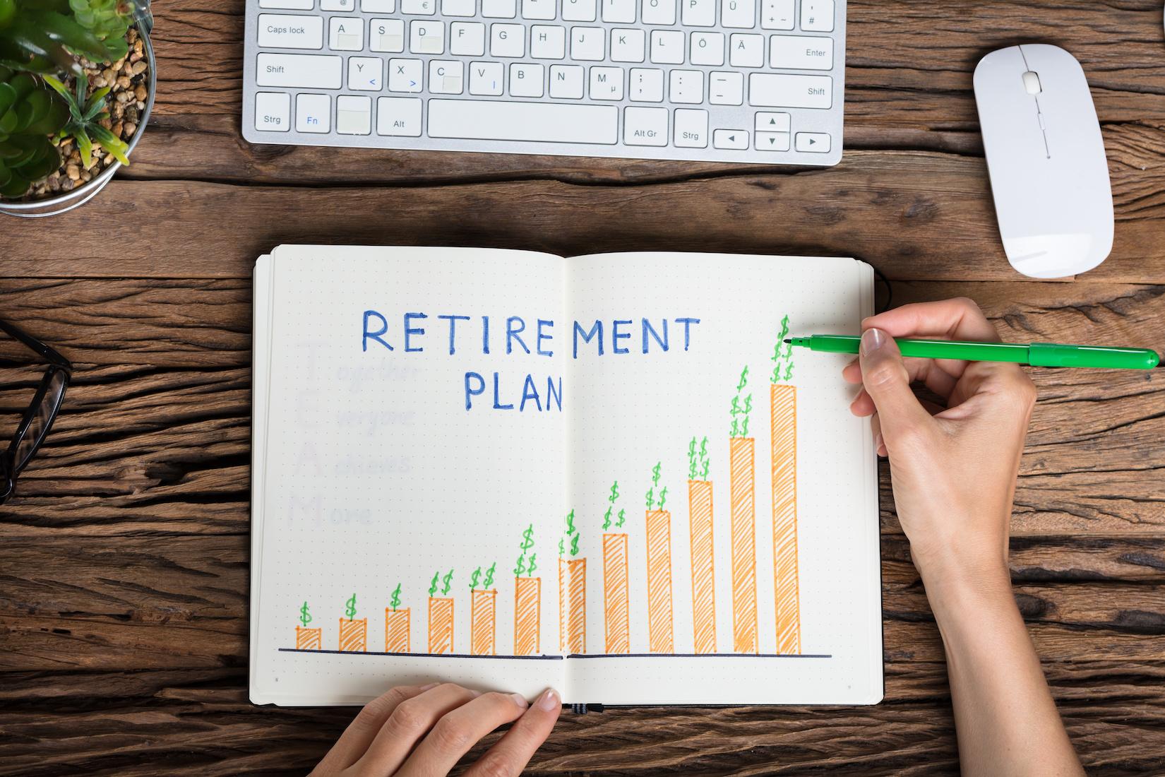 2020 Last-Minute Year-End Retirement Deductions Thumbnail