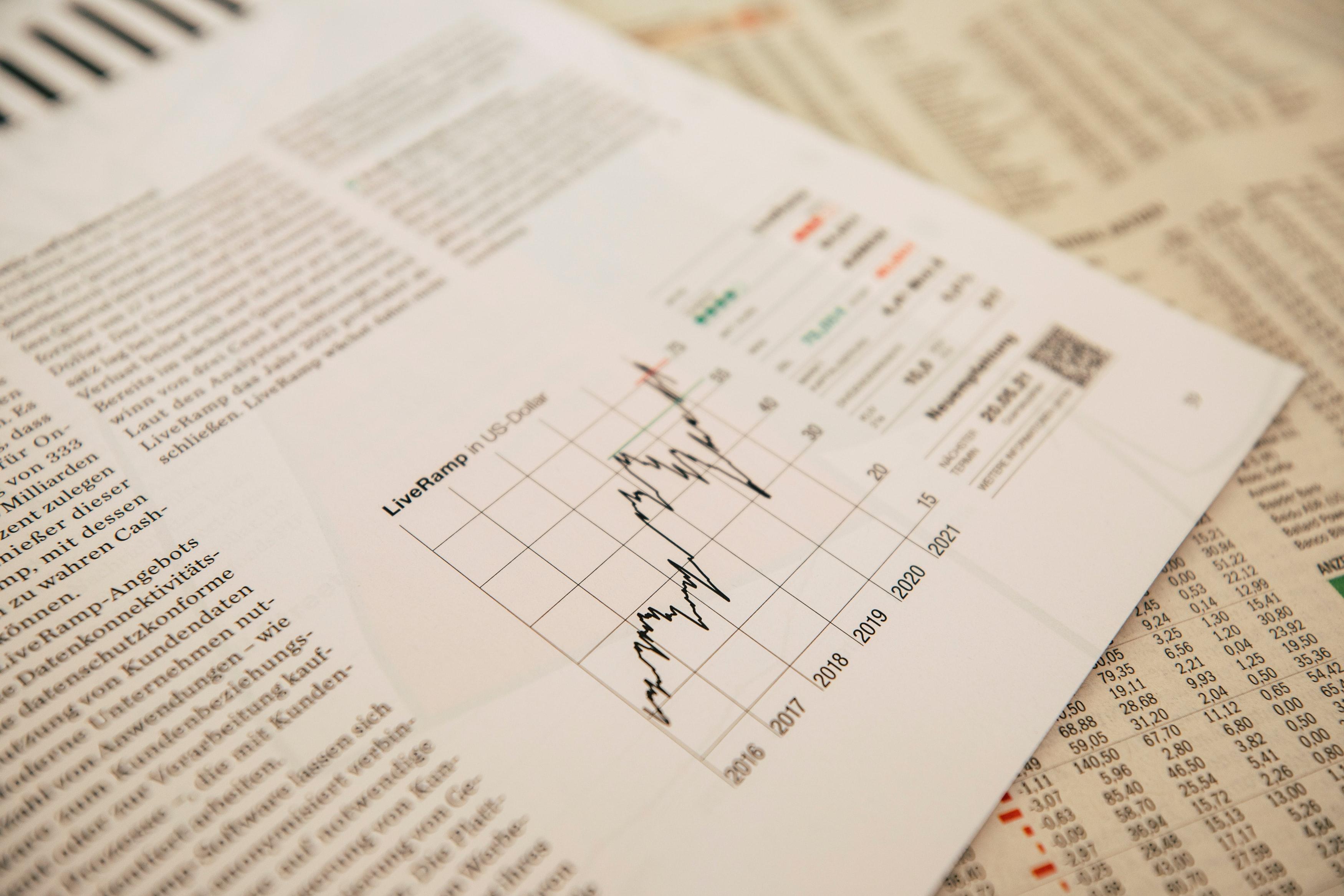 Investment Review & Outlook Thumbnail