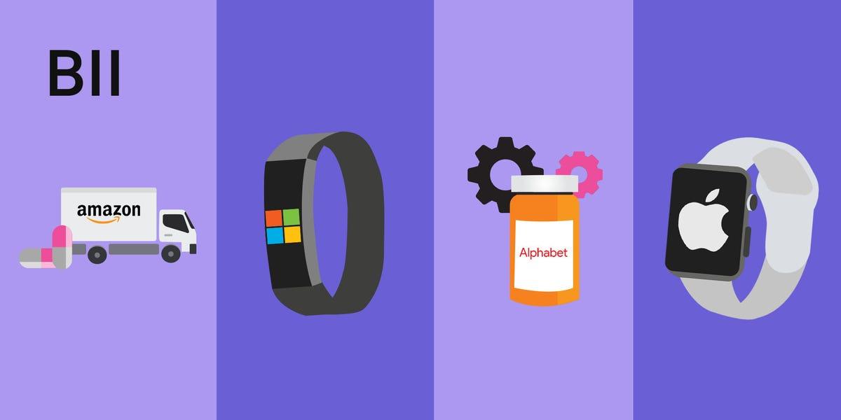 Big tech in healthcare Thumbnail