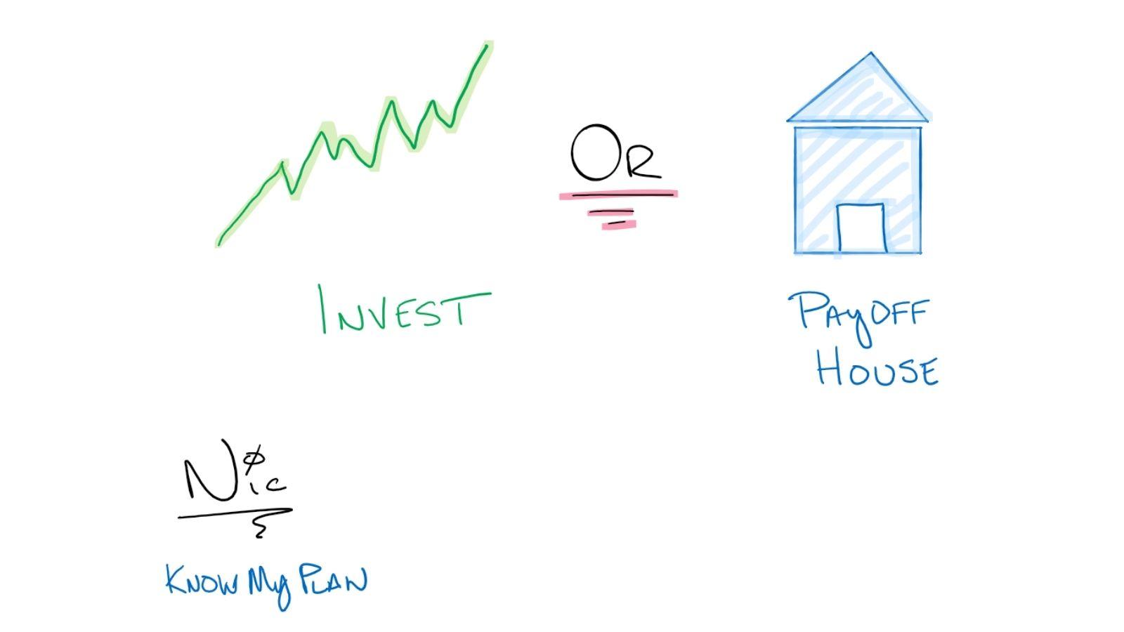 Invest or Pay Off House? Thumbnail