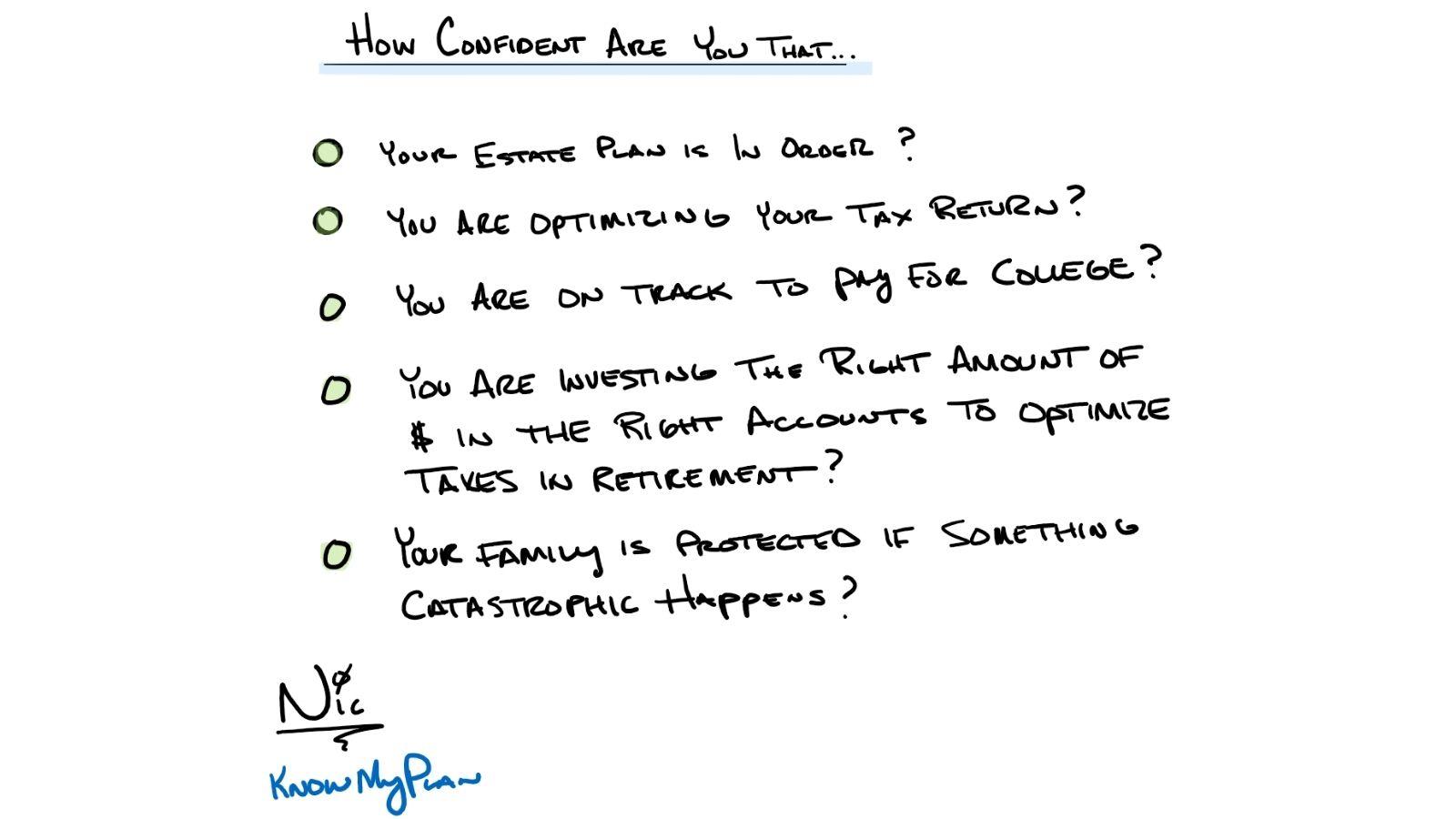 How Confident Are You That...? Thumbnail