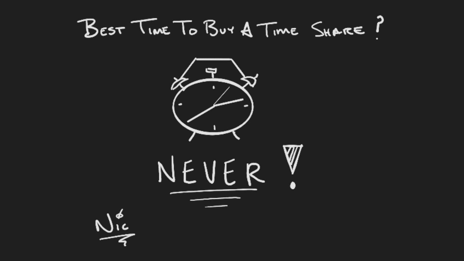 The Best Time to Buy a Timeshare Thumbnail