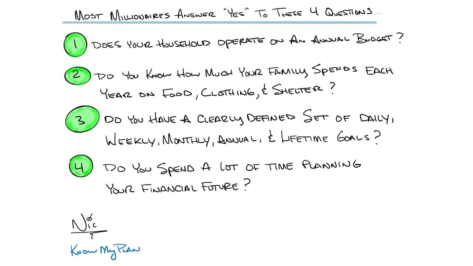 Most Millionaires Answer "Yes" To These 4 Questions... Thumbnail