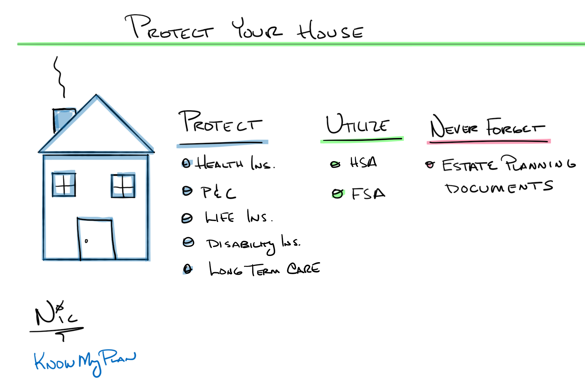 Protect Your House Thumbnail