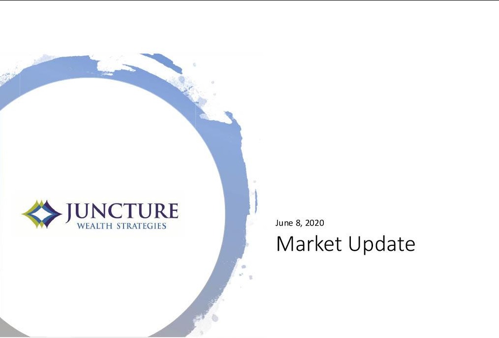Juncture Wealth Strategies - June 2021 Market Update Thumbnail