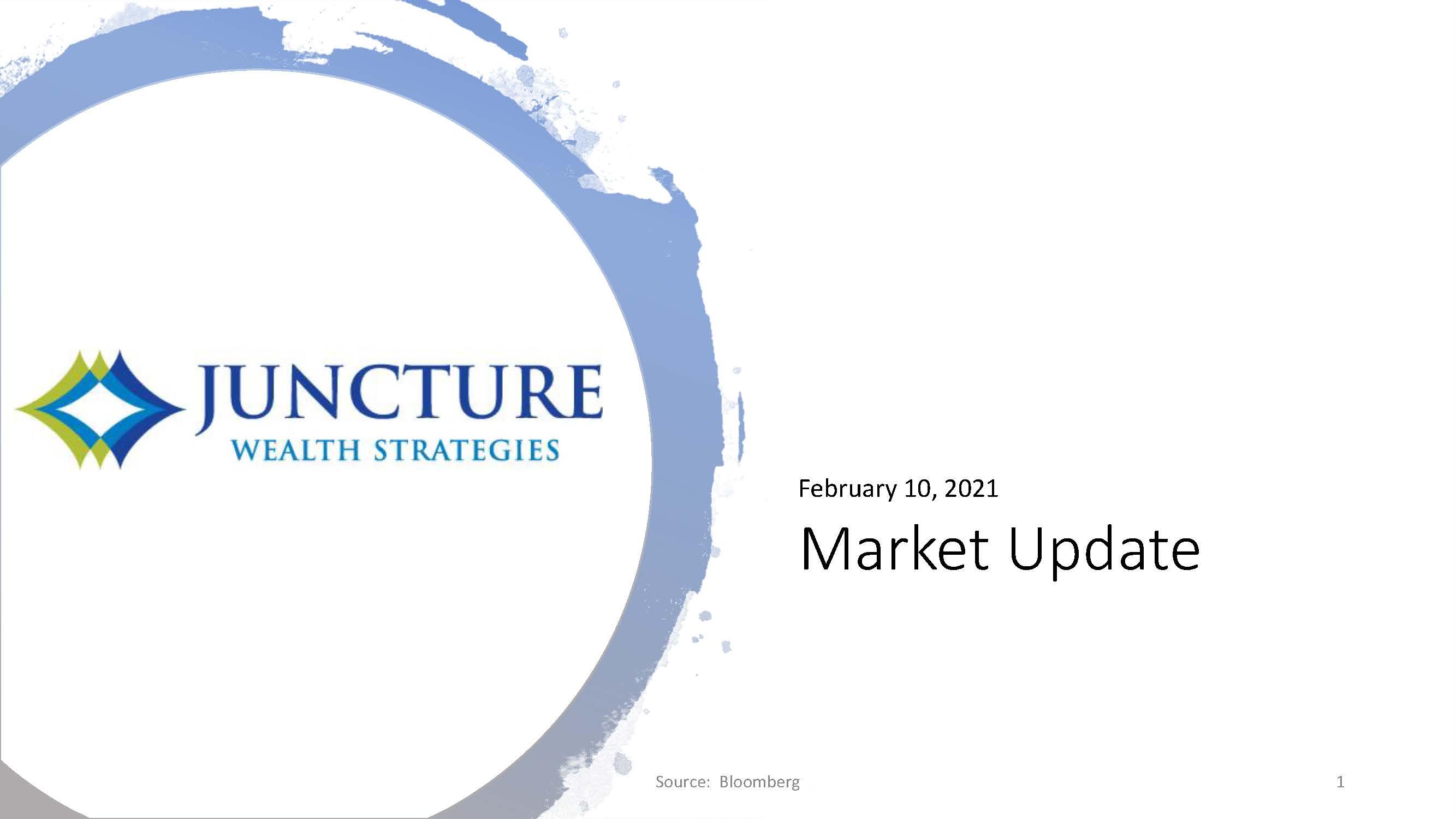Juncture Wealth Strategies - February 2021 Market Update Thumbnail