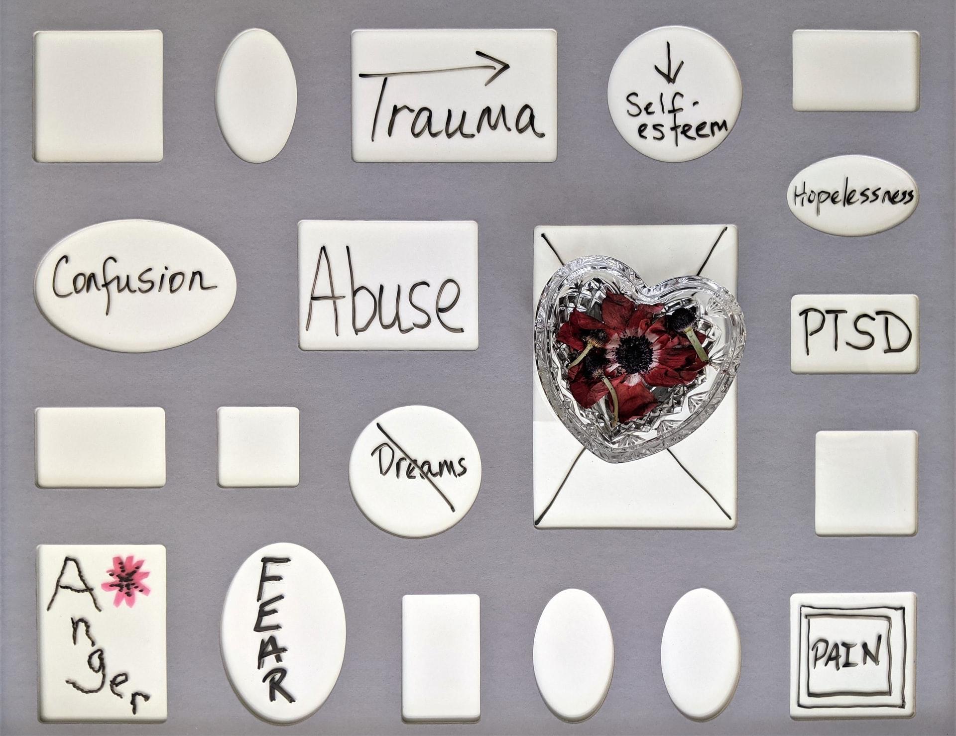 Overcoming financial PTSD: payment traumatic stress disorder Thumbnail