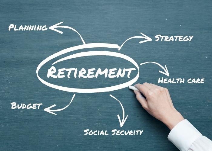 The Retirement Playbook Thumbnail