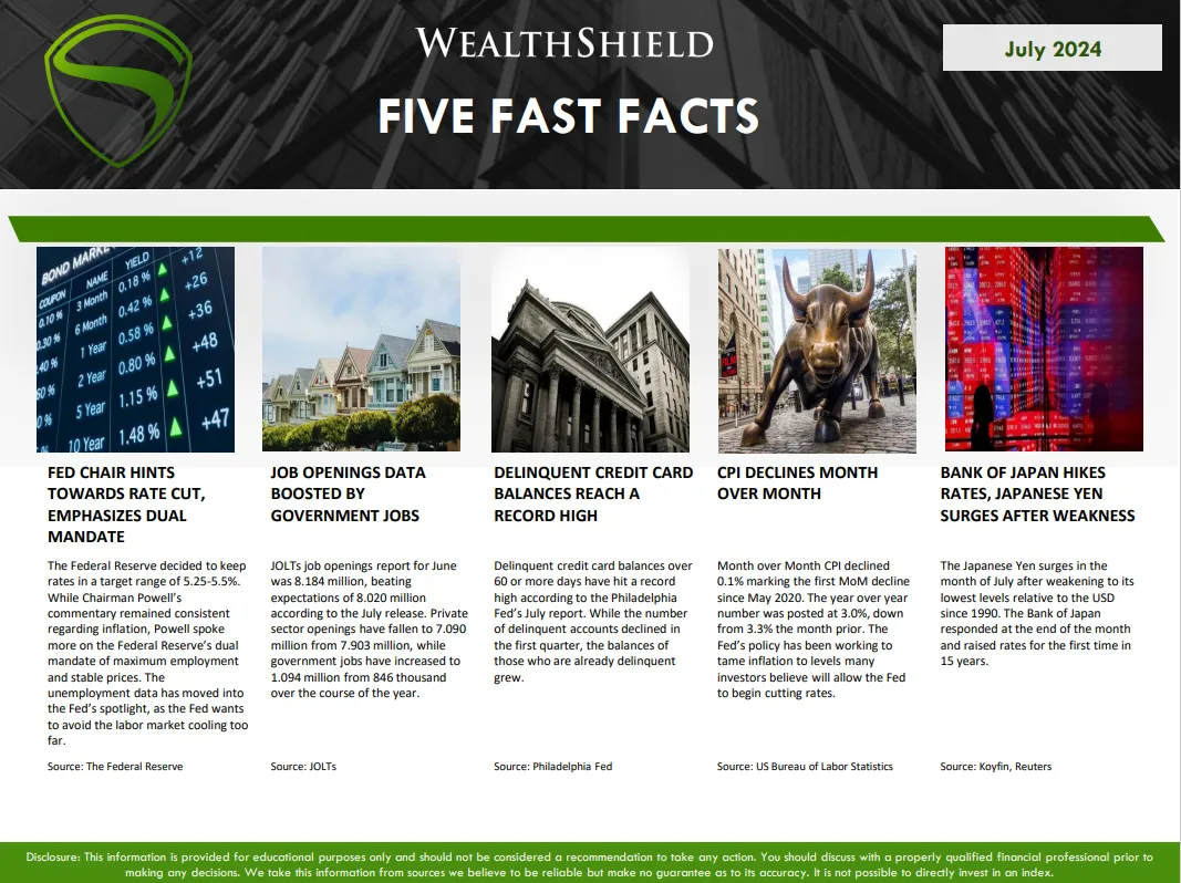 July 2024 Five Fast Facts