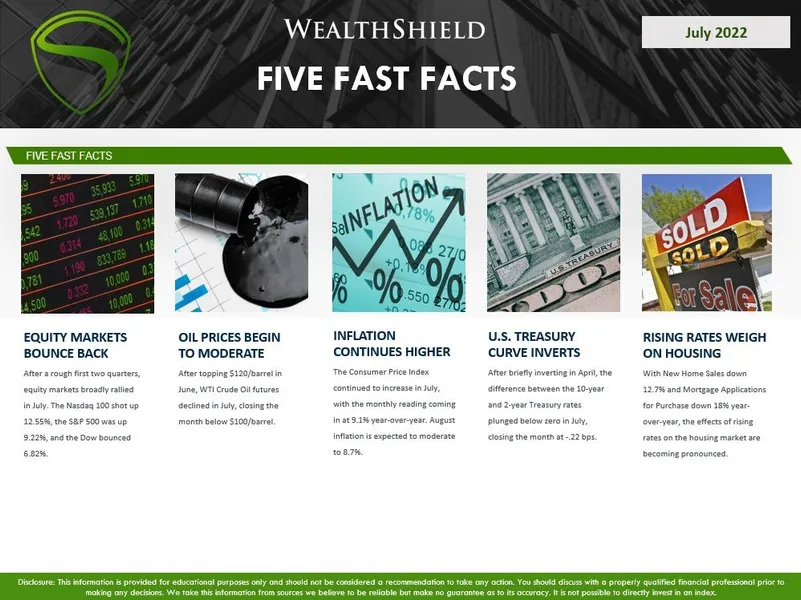 July 2022 Five Fast Facts