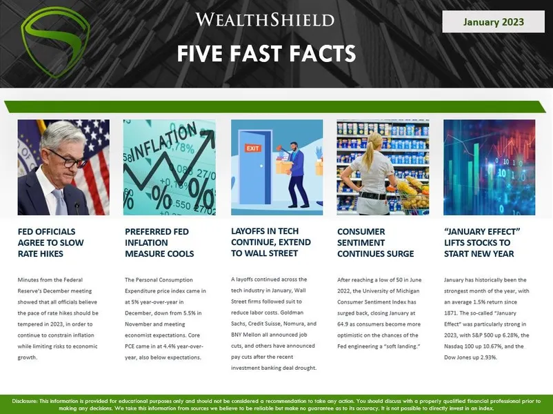 January 2023 Five Fast Facts