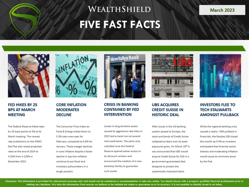 March 2023 Five Fast Facts