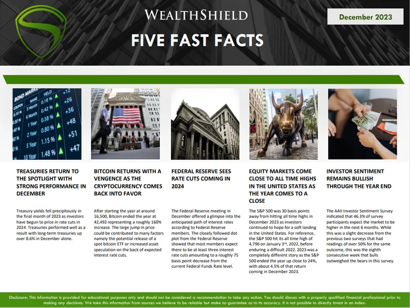 December 2023 Five Fast Facts