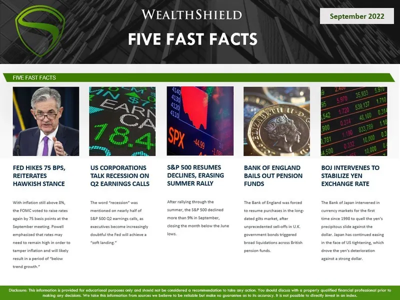 September 2022 Five Fast Facts
