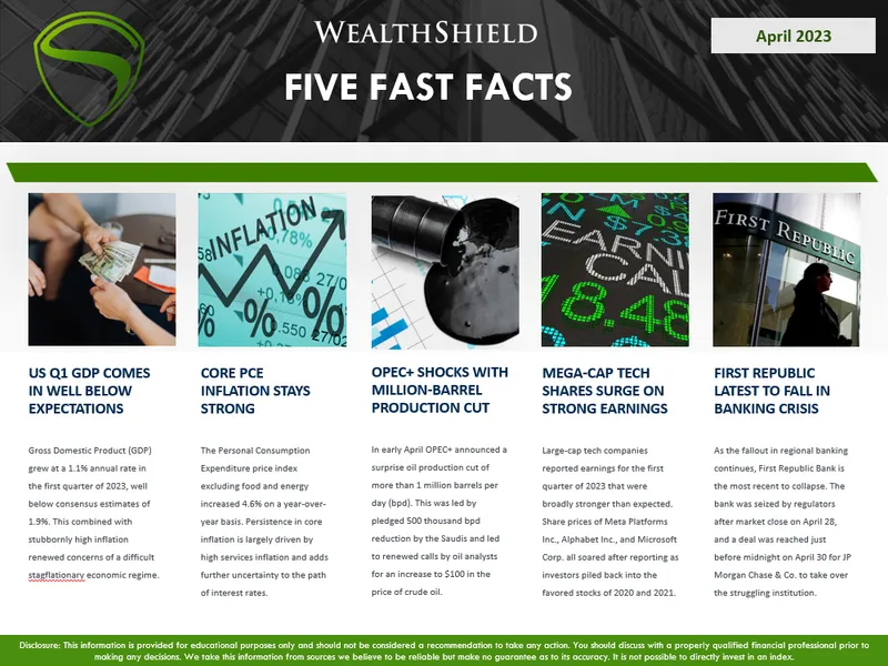 April 2023 Five Fast Facts