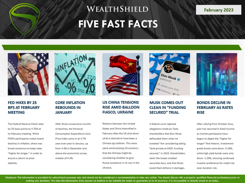 February 2023 Five Fast Facts