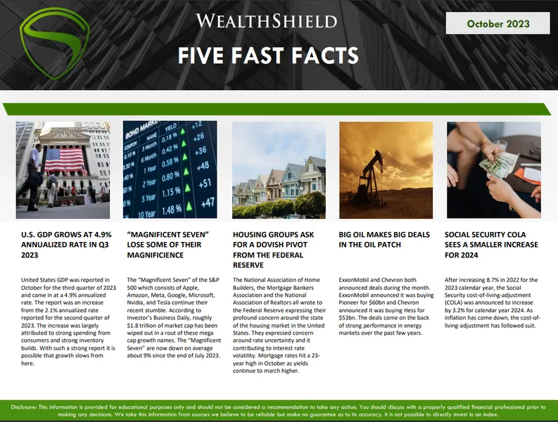 October 2023 Five Fast Facts