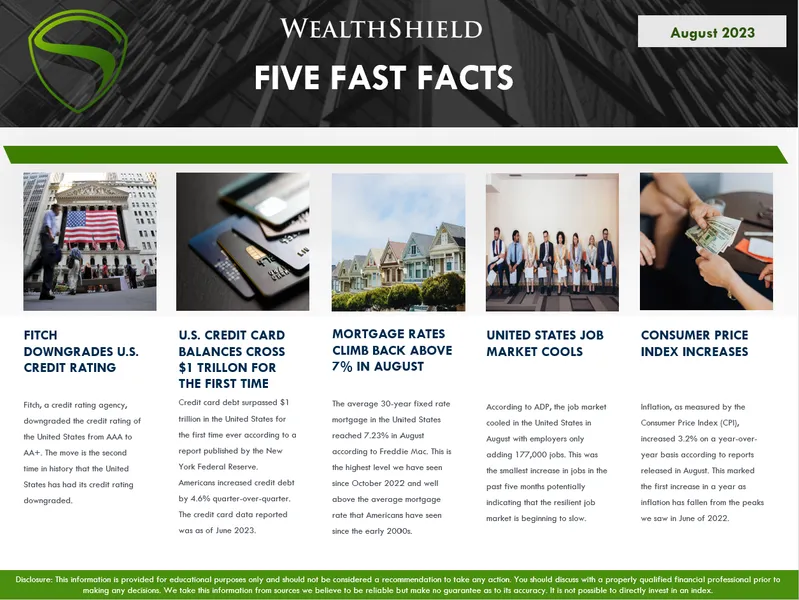 August 2023 Five Fast Facts