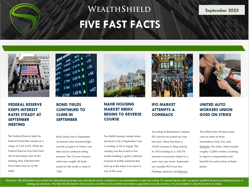 September 2023 Five Fast Facts