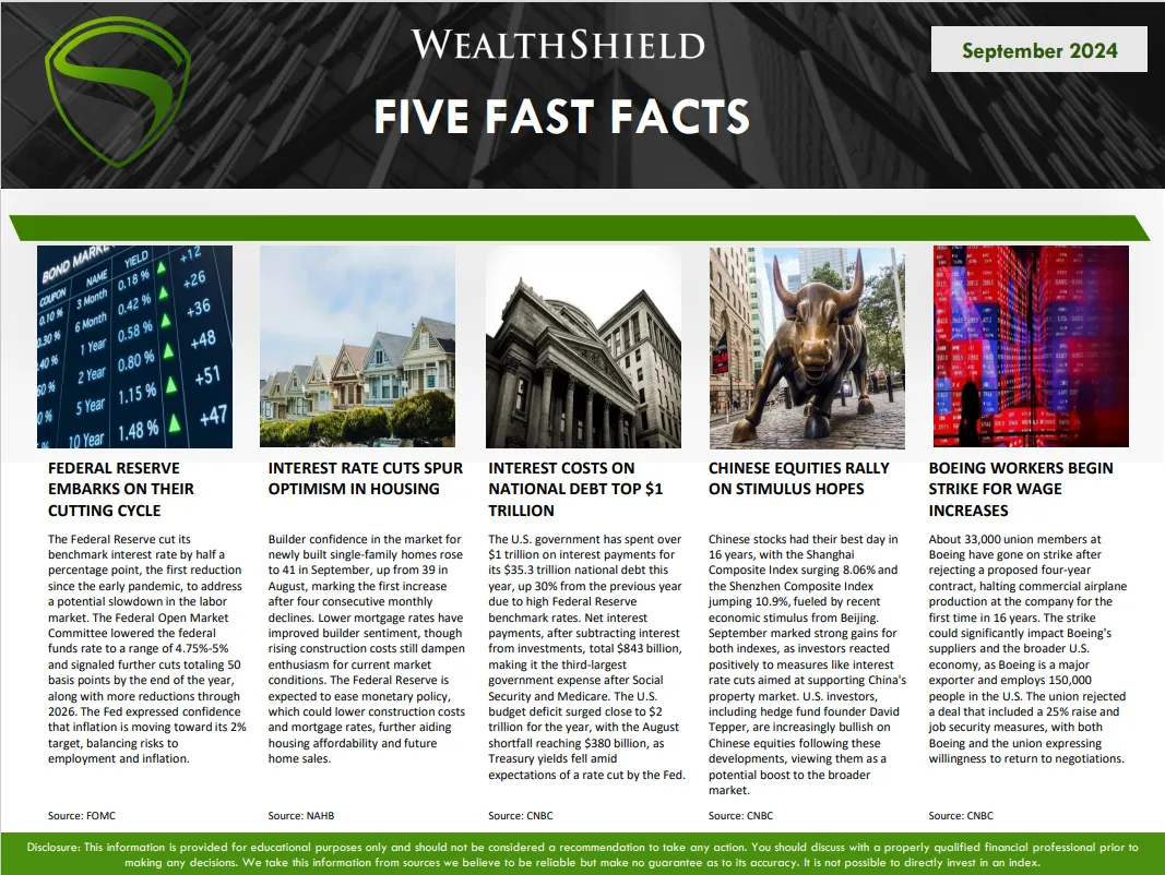 September 2024 Five Fast Facts