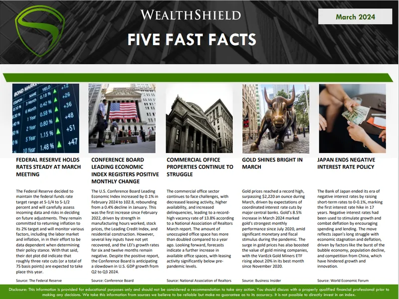 March 2024 Five Fast Facts