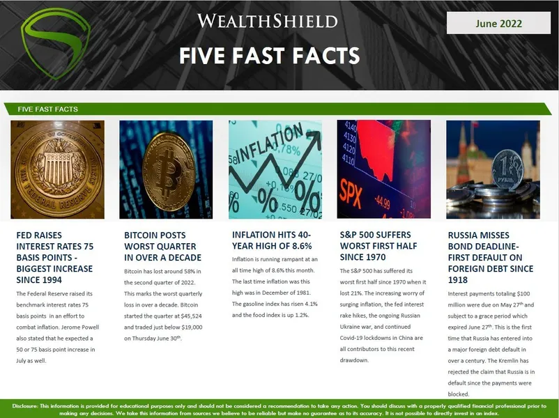June 2022 Five Fast Facts
