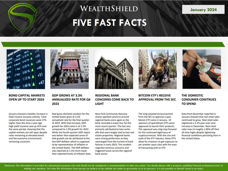 January 2024 Five Fast Facts