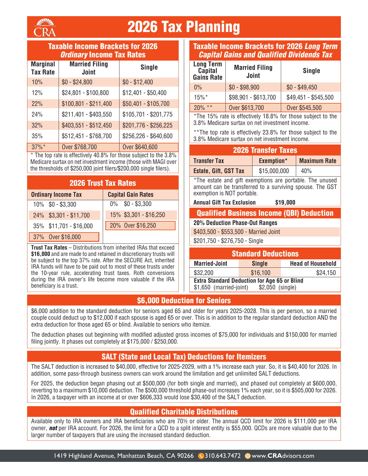Tax Planning 2026 Thumbnail