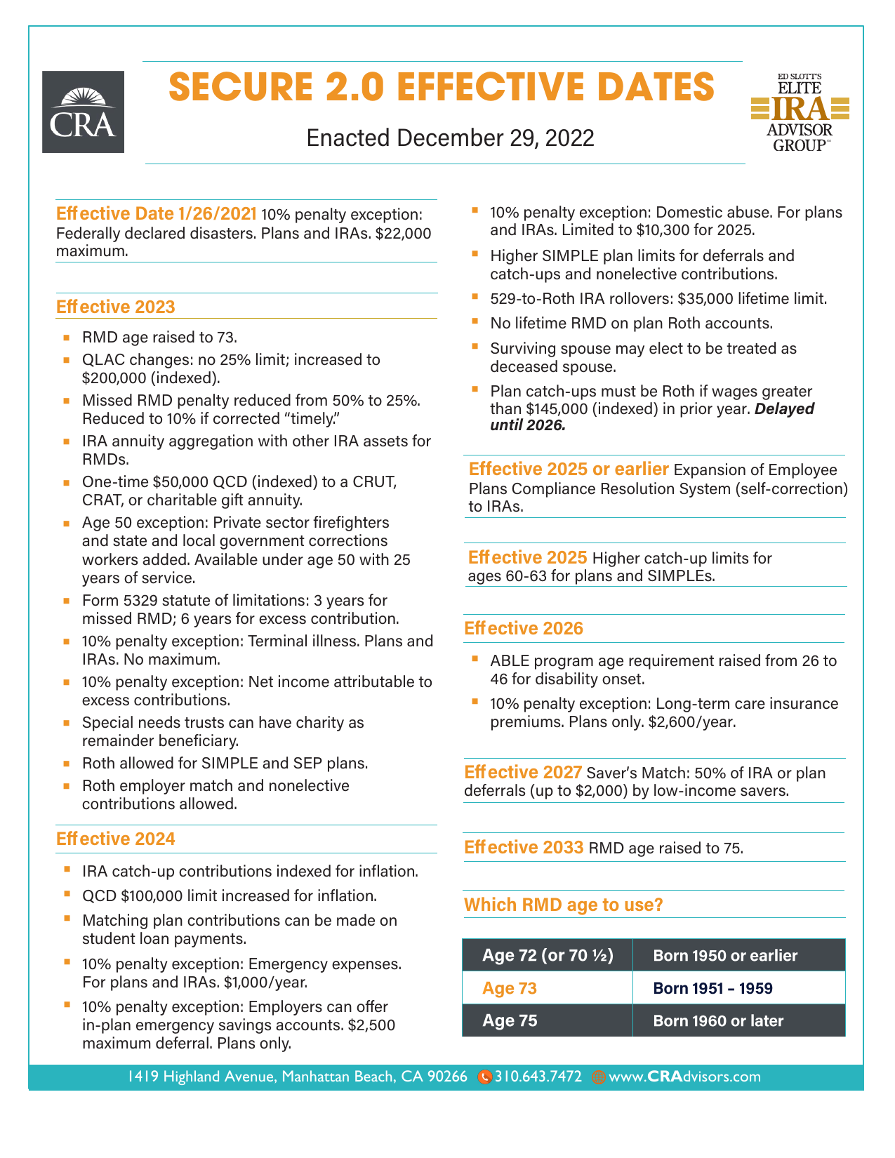 SECURE 2.0 Key Effective Dates 2026 Thumbnail