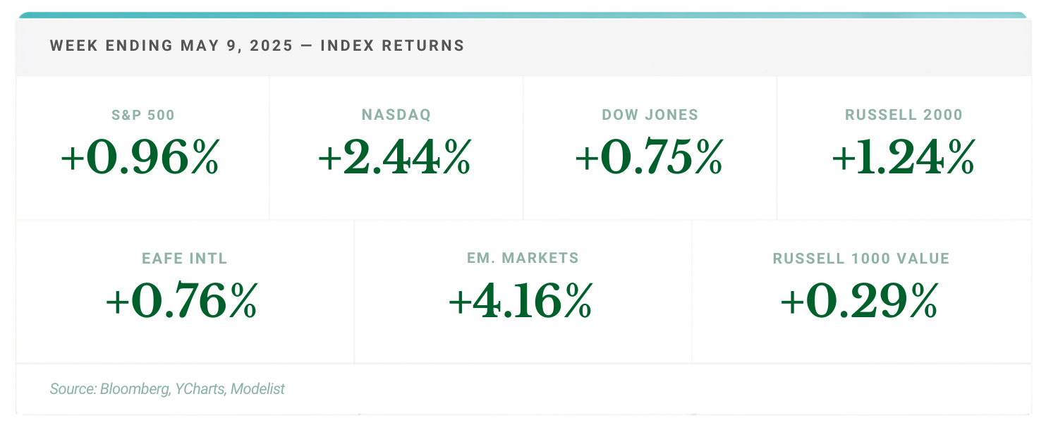 The Oil Collapse Changes the Inflation Math — but Not Enough to Change the Fed's Mind Thumbnail