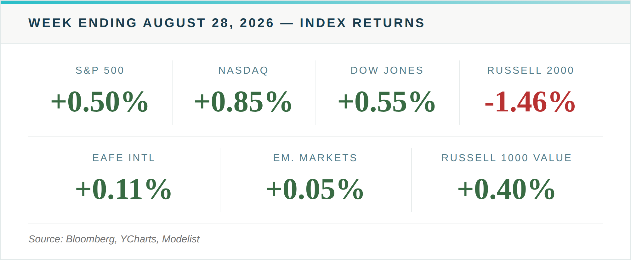 The Inflation Data Confirmed What Gold Priced Last Week. Gold Fell $148 Anyway. Thumbnail
