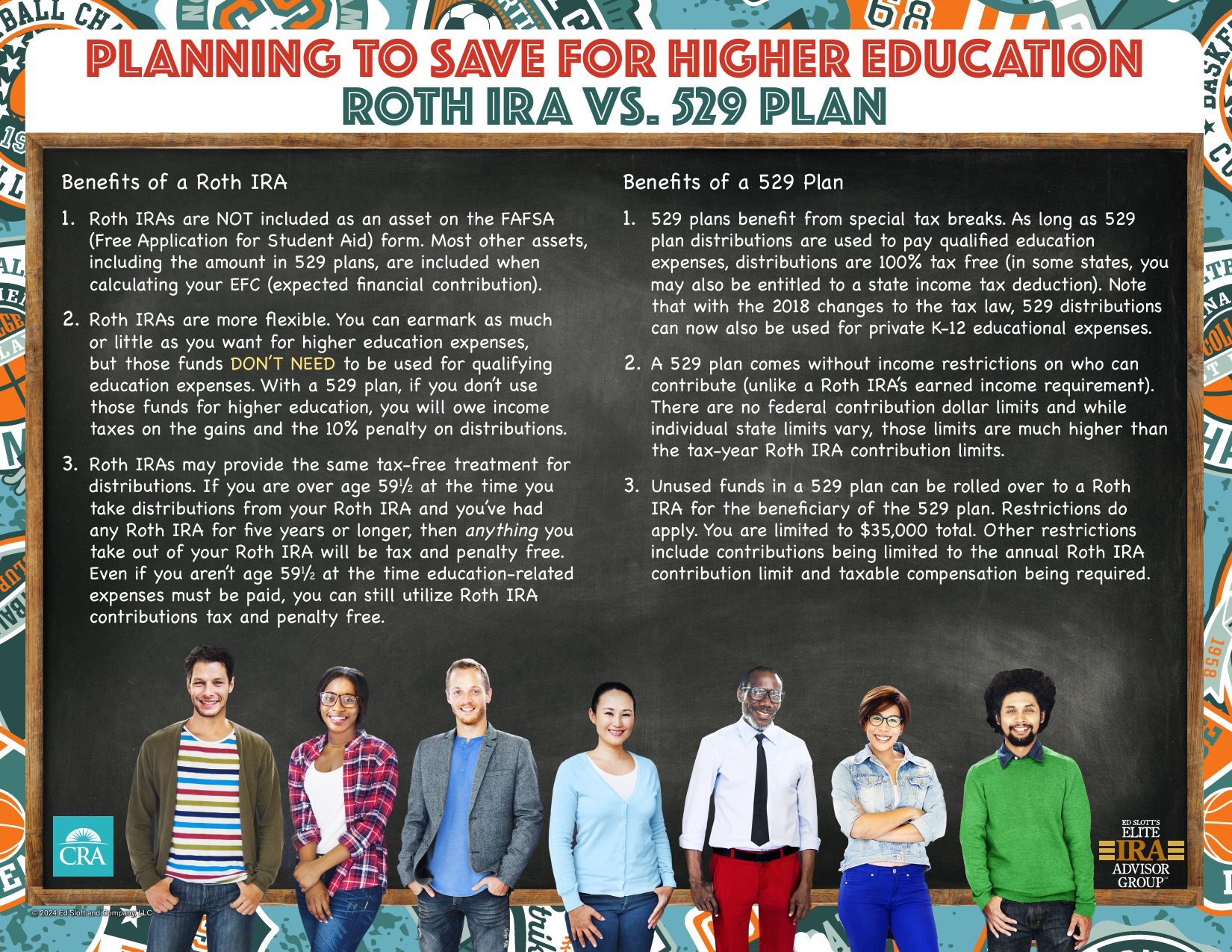 Roth IRA vs. 529 Plans (2026) Thumbnail