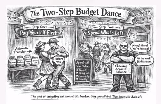 The Two-Step Budget Dance Thumbnail