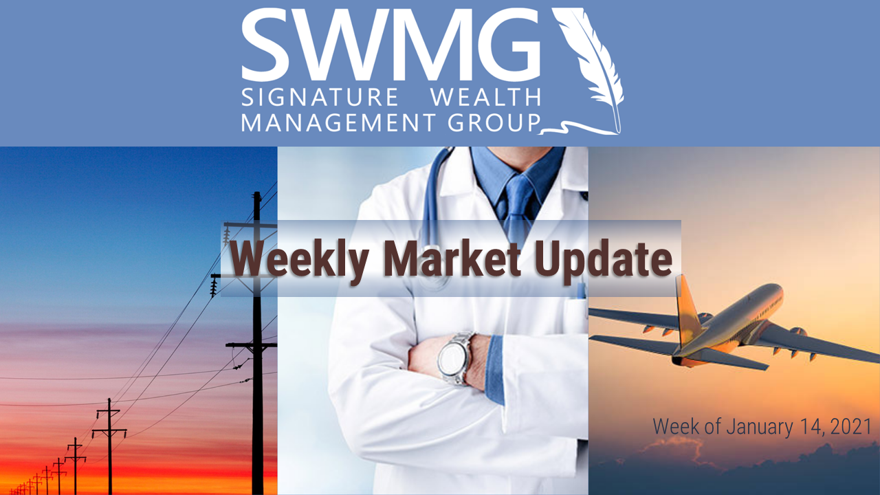 Weekly Market Update With Brian Ransom 14 January 2022 Thumbnail