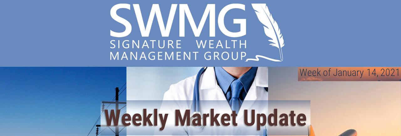 Weekly Market Update With Brian Ransom 14 January 2022 Thumbnail