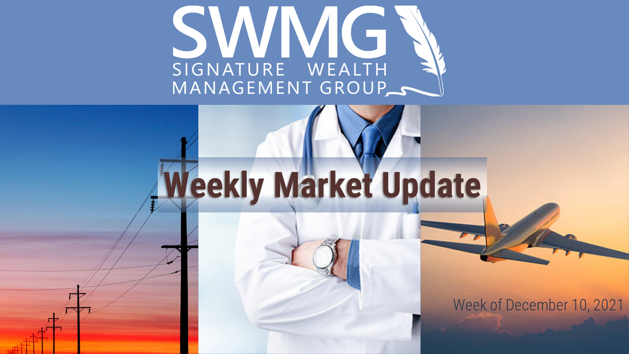 Weekly Market Update with Brian Ransom 10 December 2021 Thumbnail