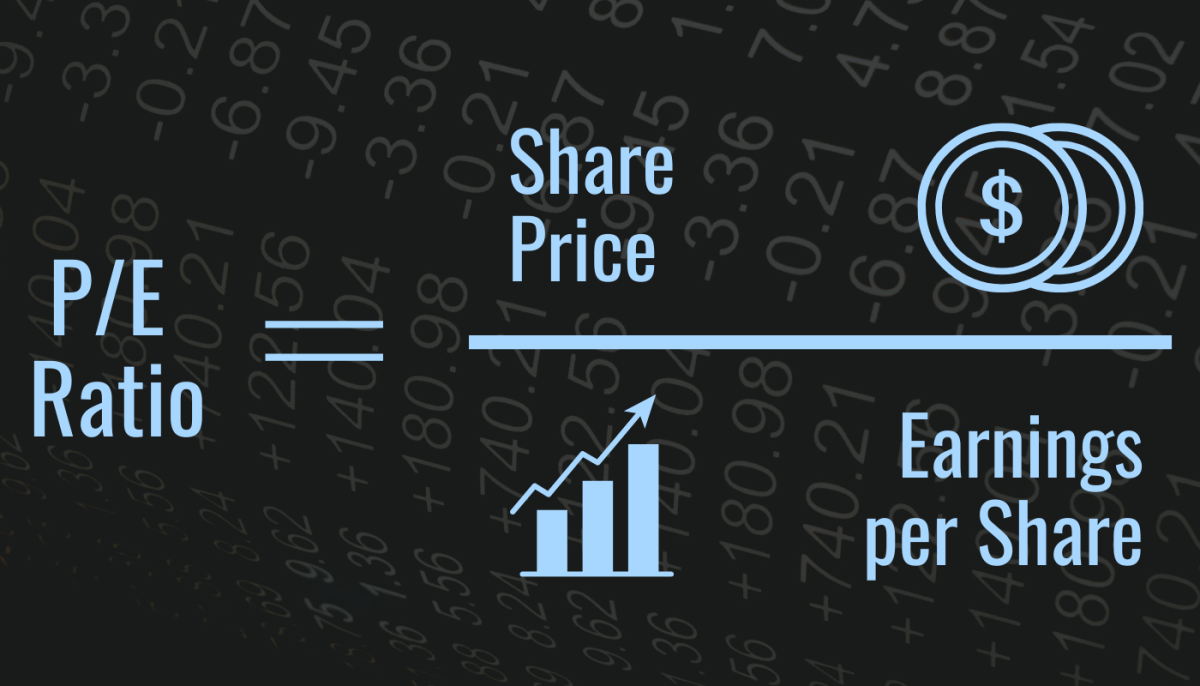 What Can P/E Ratio Tell You About Your Holdings? Thumbnail
