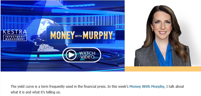 Market Outlook Update April 2022 Fiduciary EDGE Advisors Thumbnail