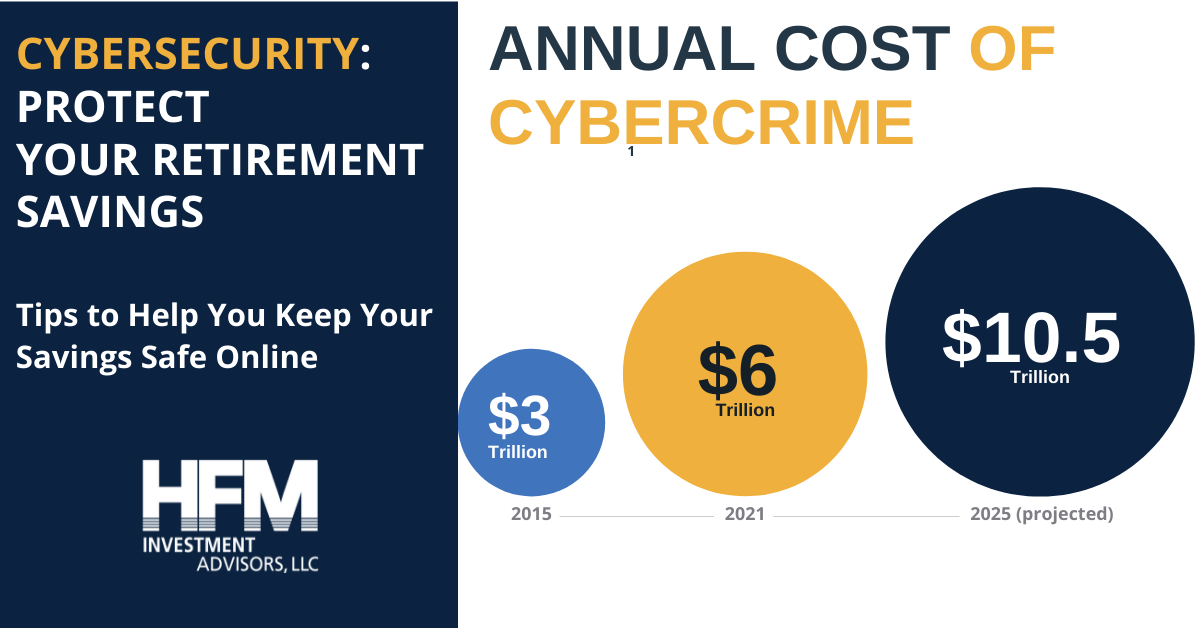 Cybersecurity: Protect Your Retirement Savings Thumbnail