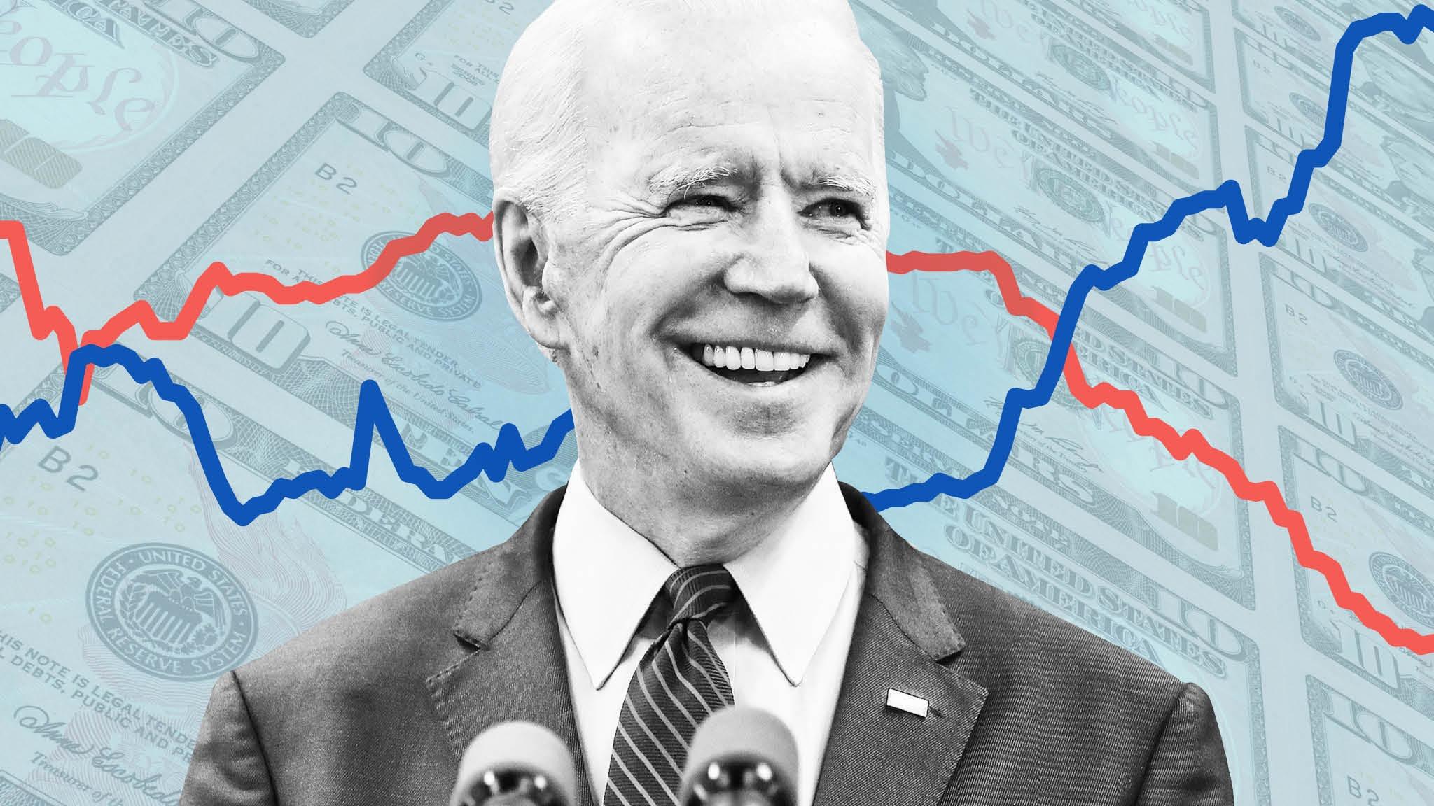 How Might A Biden/Harris Administration Impact The Stock Market? Thumbnail