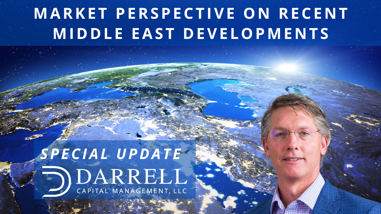 Market Perspectives on Recent Middle East Developments Thumbnail