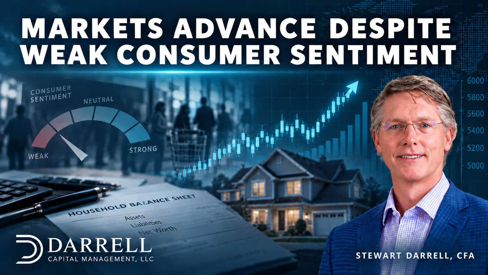 Markets Advance Despite Weak Consumer Sentiment Thumbnail