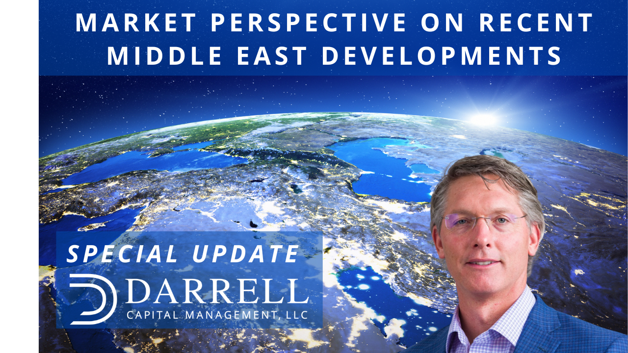 Market Perspectives on Recent Middle East Developments Thumbnail