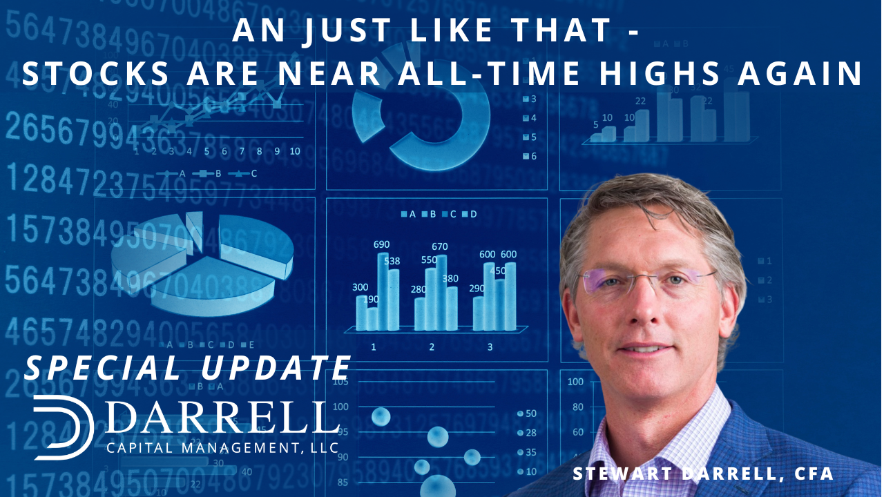 Stocks Near All-Time Highs Again Thumbnail